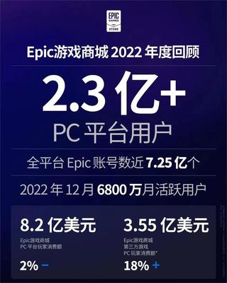 Unity總裁辭職，游戲引擎領域將迎來新變革？